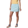 image:imageColumbia All Seasons Ruched SkortMarine Light