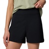 image:imageColumbia All Seasons ShortsBlack