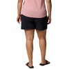 image:imageColumbia All Seasons ShortsBlack