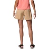 image:imageColumbia All Seasons ShortsCanoe