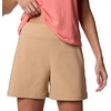 image:imageColumbia All Seasons ShortsCanoe
