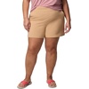 image:imageColumbia All Seasons ShortsCanoe