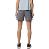 image:imageColumbia All Seasons ShortsCity Grey