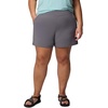 image:imageColumbia All Seasons ShortsCity Grey