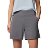 image:imageColumbia All Seasons ShortsCity Grey