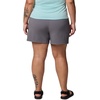 image:imageColumbia All Seasons ShortsCity Grey