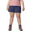 image:imageColumbia All Seasons ShortsNocturnal