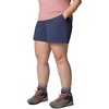 image:imageColumbia All Seasons ShortsNocturnal