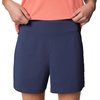 image:imageColumbia All Seasons ShortsNocturnal