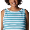 image:imageColumbia Chill River Printed DressSea Wave Brush Stripe