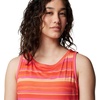 image:imageColumbia Chill River Printed DressSunset OrangeHorizons Stripe