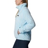 image:imageColumbia Fire Side Sherpa 14 ZipSpring Blue