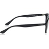 image:imageColumbia Firecamp Round SunglassesMatte BlackSmoke Polarized