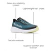 image:imageColumbia Konos FeatherweightEverblueCitron Haze