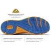 image:imageColumbia Konos FeatherweightMangoStormy Blue