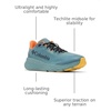 image:imageColumbia Konos FeatherweightMetalTangy Orange
