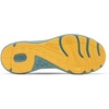 image:imageColumbia Konos FeatherweightMetalTangy Orange