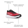 image:imageColumbia Konos FeatherweightMountain RedWhite