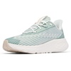 image:imageColumbia Konos RushSea SaltCool Green