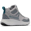 image:imageColumbia Konos TRS Outdry MidSteamRiver Blue
