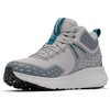 image:imageColumbia Konos TRS Outdry MidSteamRiver Blue