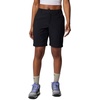 image:imageColumbia Leslie Falls Convertible PantBlack