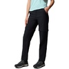 image:imageColumbia Leslie Falls Convertible PantBlack
