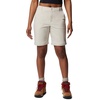 image:imageColumbia Leslie Falls Convertible PantDark Stone