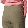 image:imageColumbia Leslie Falls Convertible PantStone Green