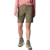 image:imageColumbia Leslie Falls Convertible PantStone Green