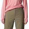 image:imageColumbia Leslie Falls Convertible PantStone Green