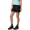 image:imageColumbia Leslie Falls Shorts IIBlack