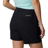 image:imageColumbia Leslie Falls Shorts IIBlack