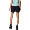 image:imageColumbia Leslie Falls Shorts IIBlack