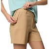 image:imageColumbia Leslie Falls Shorts IICanoe