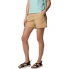 image:imageColumbia Leslie Falls Shorts IICanoe