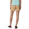 image:imageColumbia Leslie Falls Shorts IICanoe