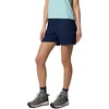 image:imageColumbia Leslie Falls Shorts IICollegiate Navy