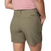 image:imageColumbia Leslie Falls Shorts IIStone Green