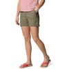 image:imageColumbia Leslie Falls Shorts IIStone Green