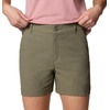 image:imageColumbia Leslie Falls Shorts IIStone Green