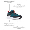 image:imageColumbia Mens Konos TRS ShoeDeep WaveSuper Sonic