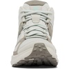 image:imageColumbia Novo Trail MidCloud GreyCool Green