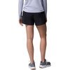 image:imageColumbia PFG Castback ShortsBlack