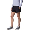 image:imageColumbia PFG Castback ShortsBlack