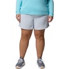 image:imageColumbia PFG Castback ShortsCirrus Grey