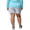 image:imageColumbia PFG Castback ShortsCirrus Grey
