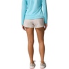 image:imageColumbia PFG Castback ShortsDark StoneBlack