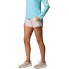 image:imageColumbia PFG Castback ShortsDark StoneBlack