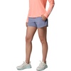 image:imageColumbia PFG Castback ShortsNew MoonTwilight